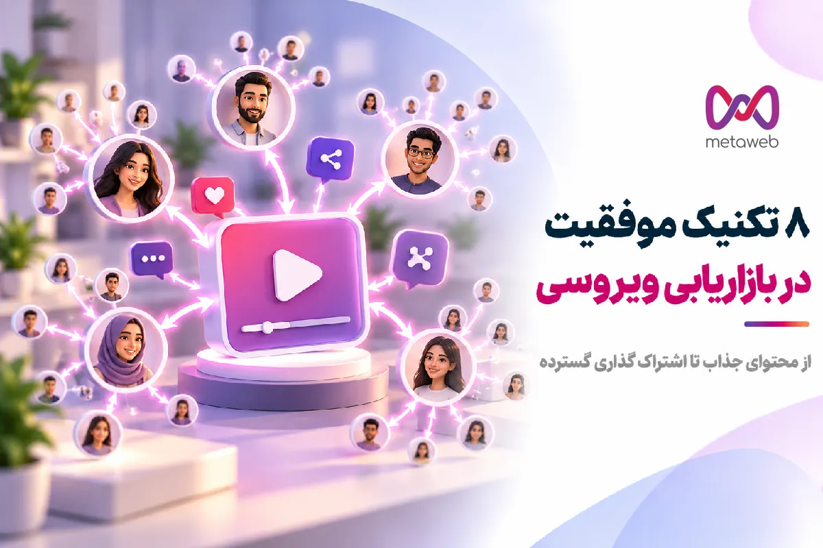 بازاریابی ویروسی