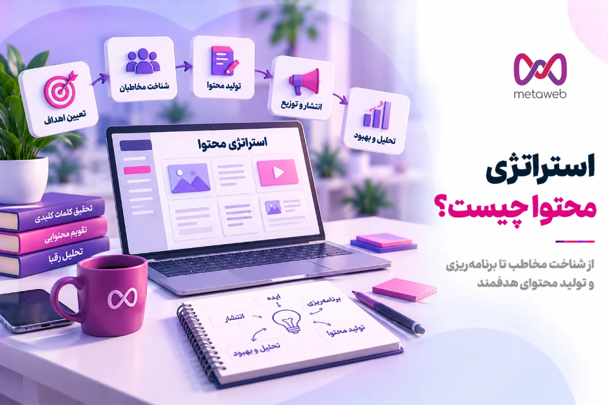استراتژی محتوا