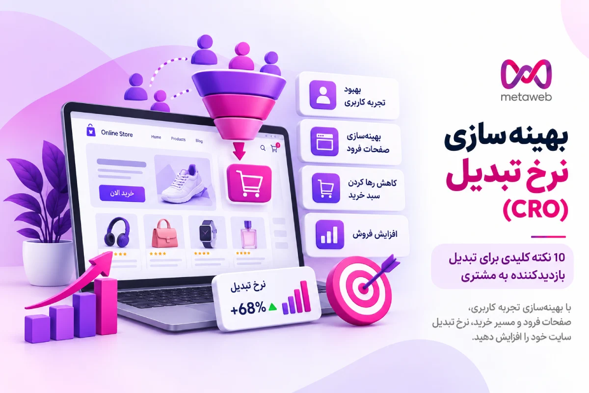 بهینهسازی نرخ تبدیل