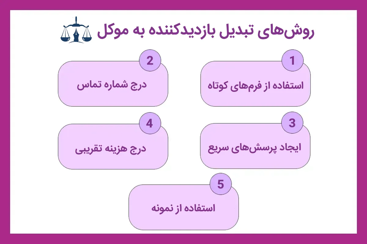 سئو سایت وکالت