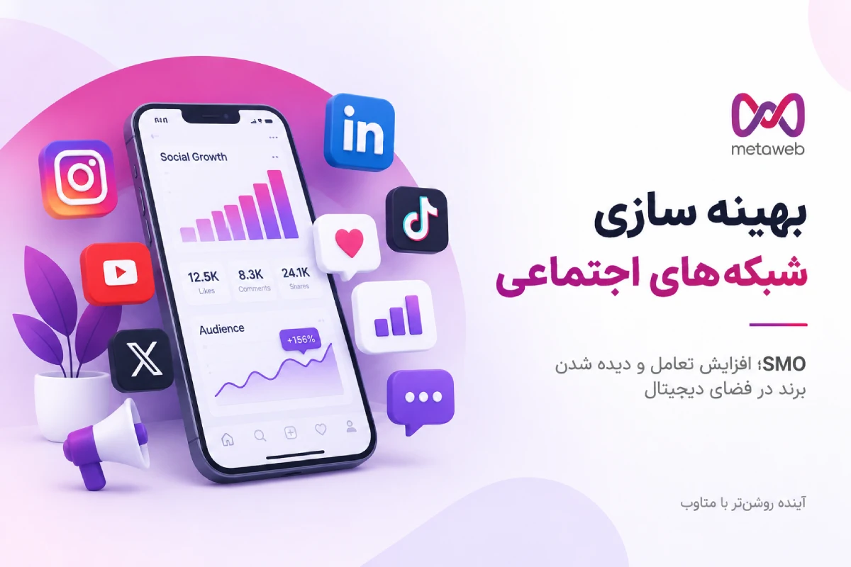 بهینهسازی شبکه اجتماعی