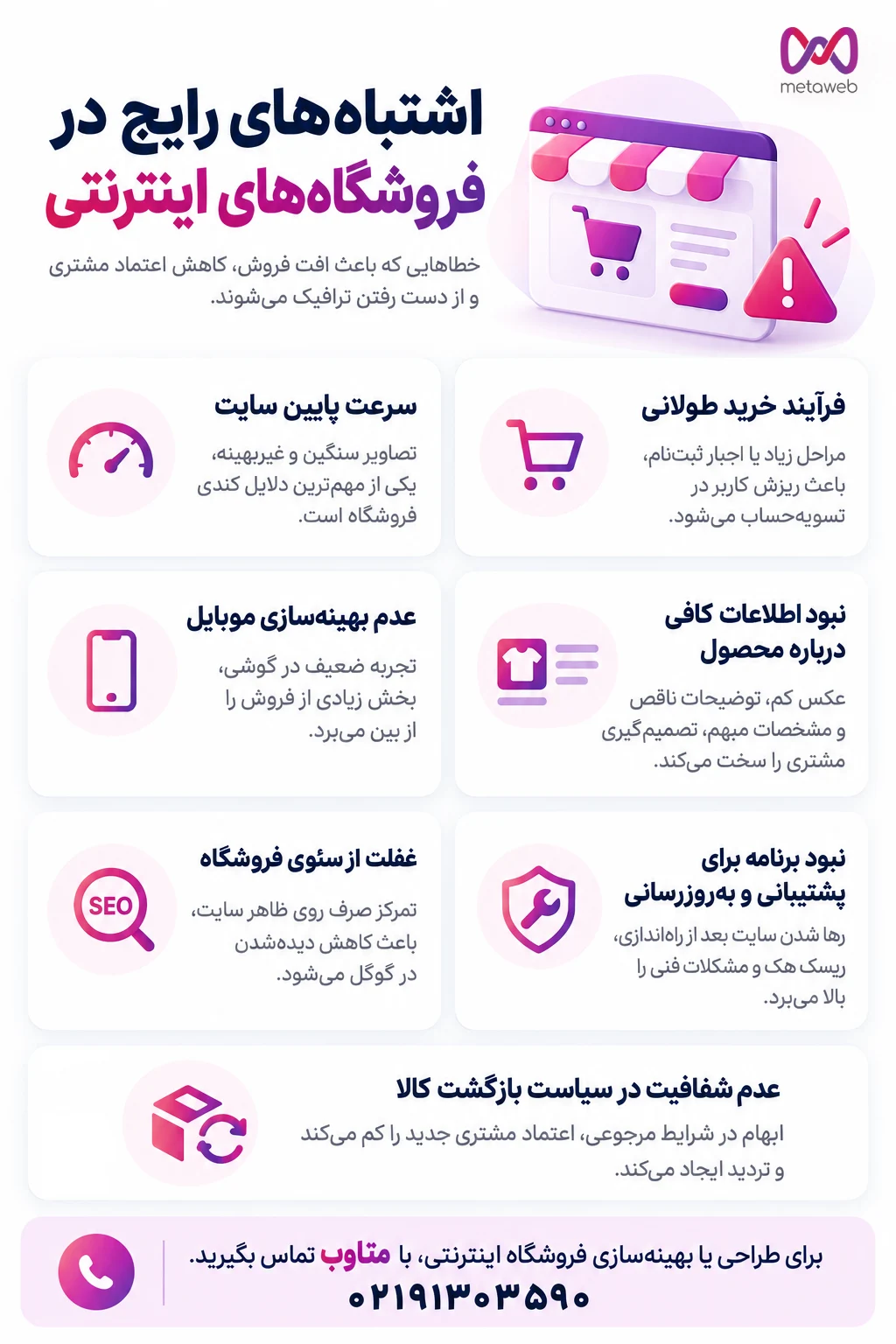 اشتباههای رایج در فروشگاههای اینترنتی