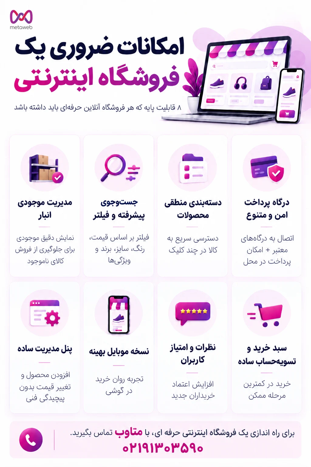 امکانات ضروری یک فروشگاه اینترنتی